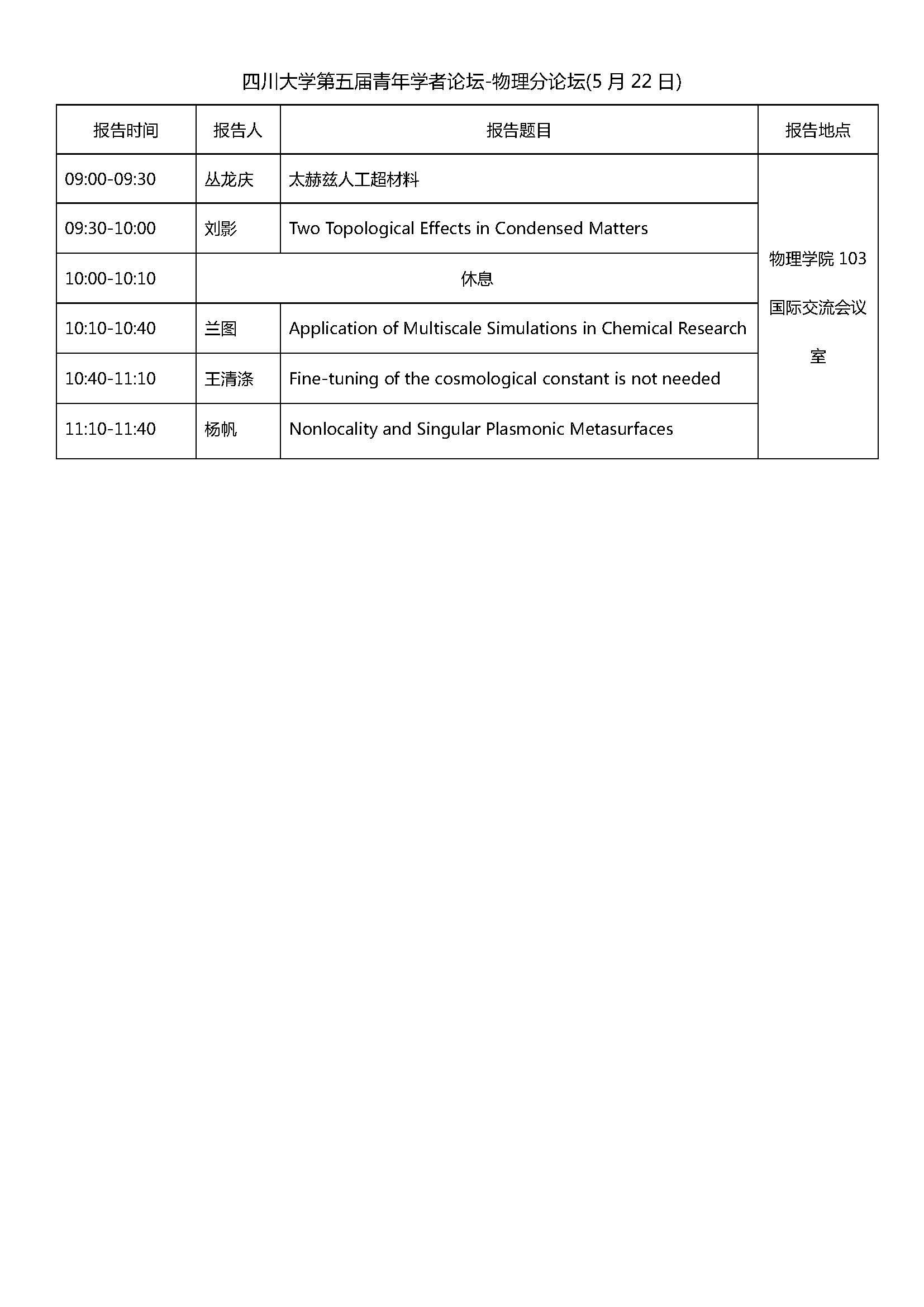 太阳成集团tyc122cc第五届青年学者论坛-物理分论坛.jpg